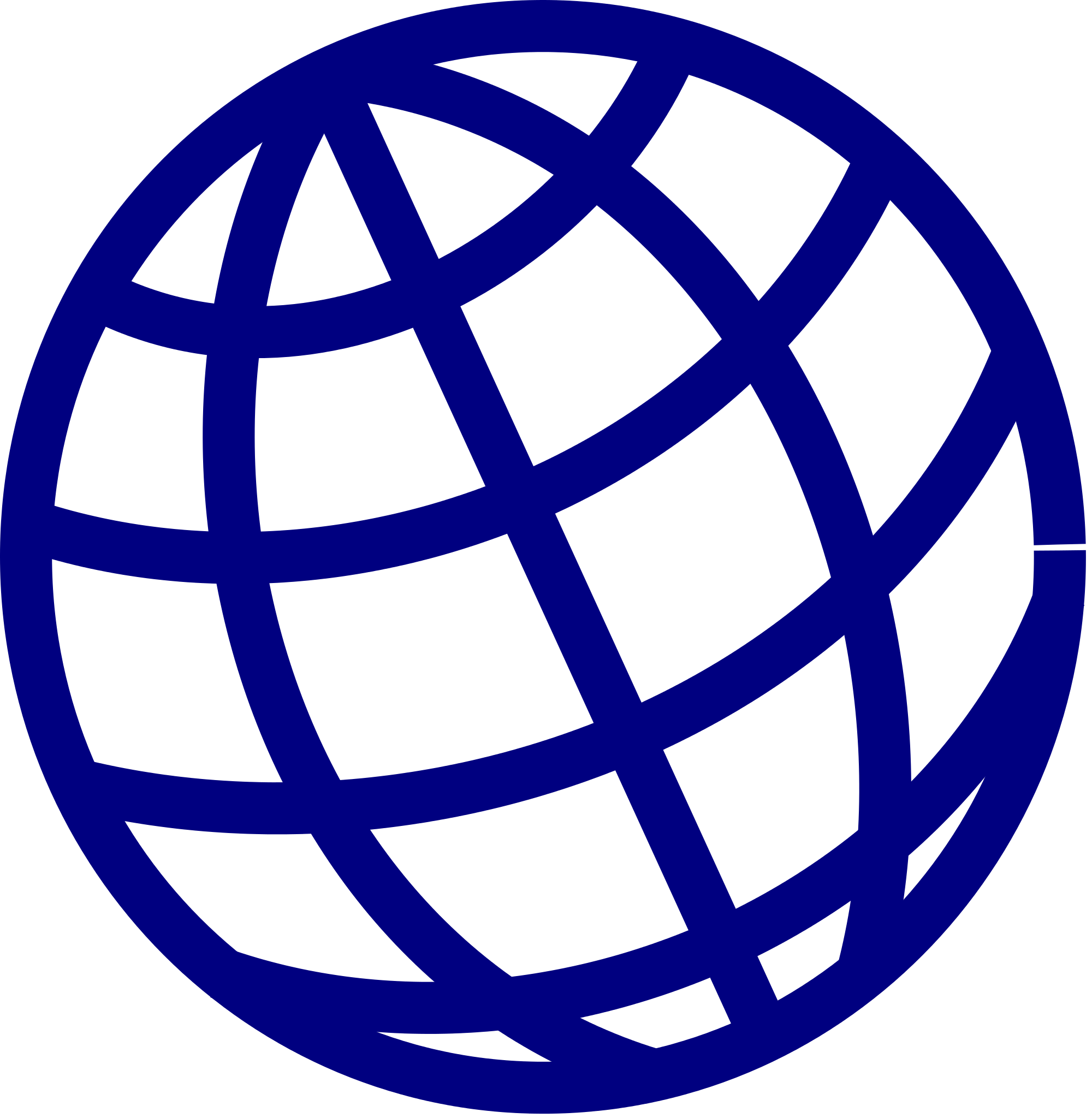 WWW Globe